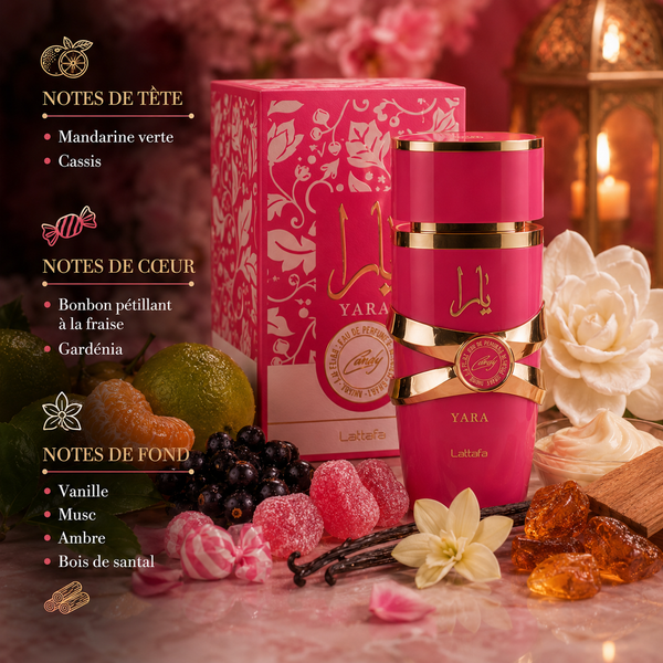 LATTAFA – YARA CANDY – 50ml – Eau de Parfum – Pour Femme